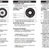 F-H-A NFAA Scoring